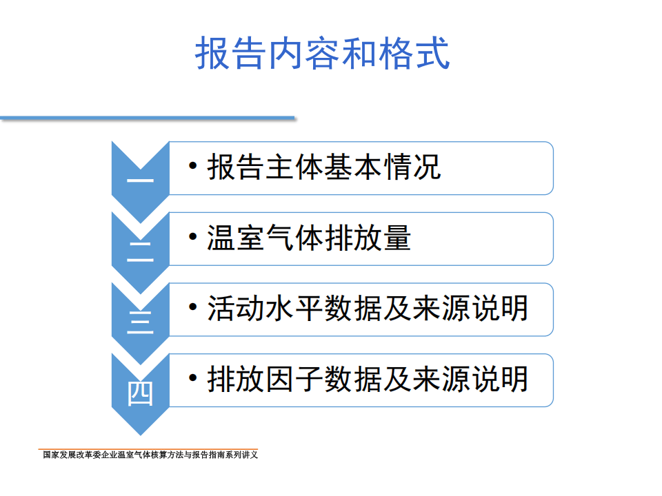 其他有色金屬冶煉及壓延加工業(yè)企業(yè)溫室氣體排放核算與報(bào)告指南 聚焦有色金屬合金銷(xiāo)售環(huán)節(jié)